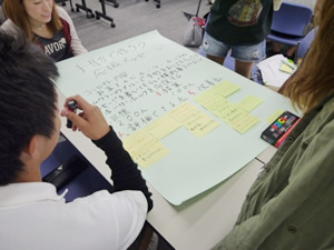 グループワークの様子