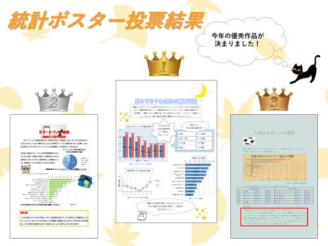 統計ポスター優秀作品